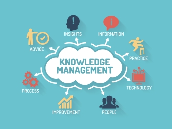 Knowledge Management